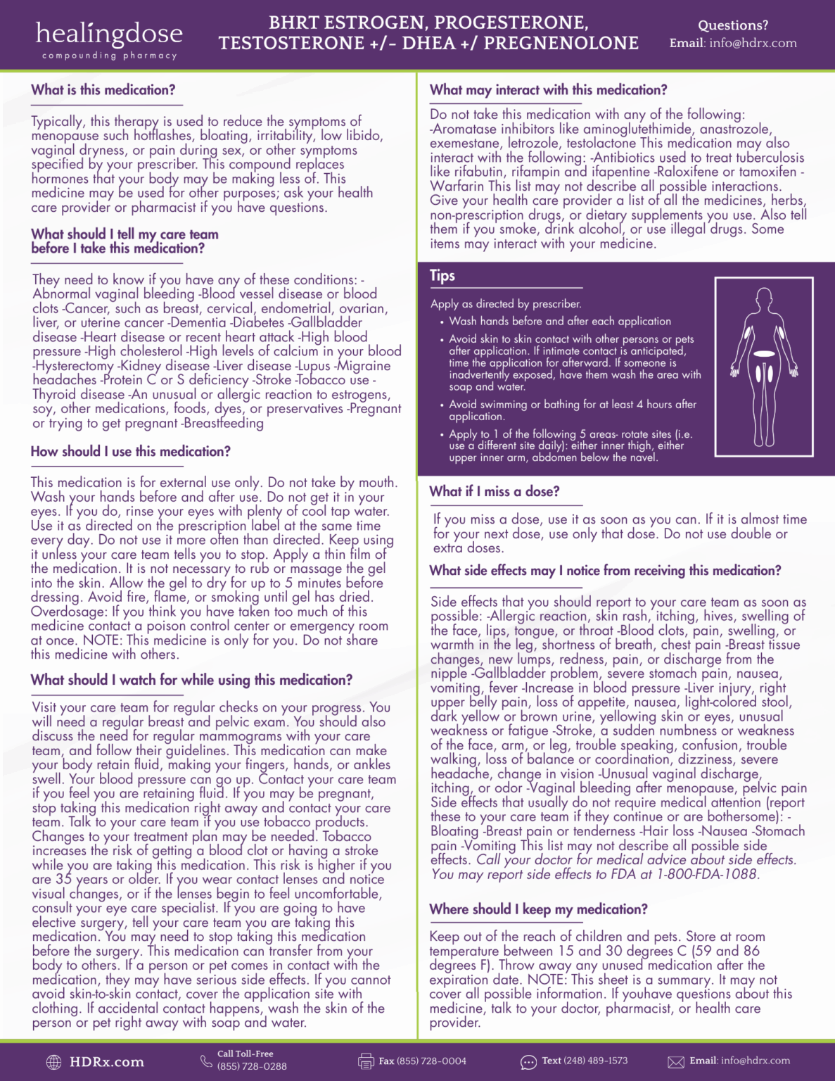 BHRT Series Part 1: Estradiol Cream, Troche, Capsules, and More ...
