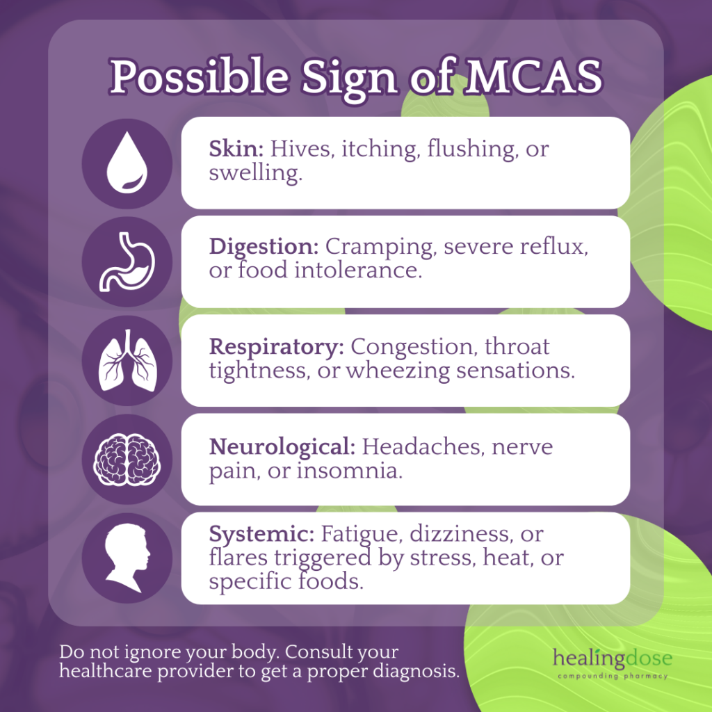 Potential Sign of Mast Cell Activation Syndrome (MCAS)