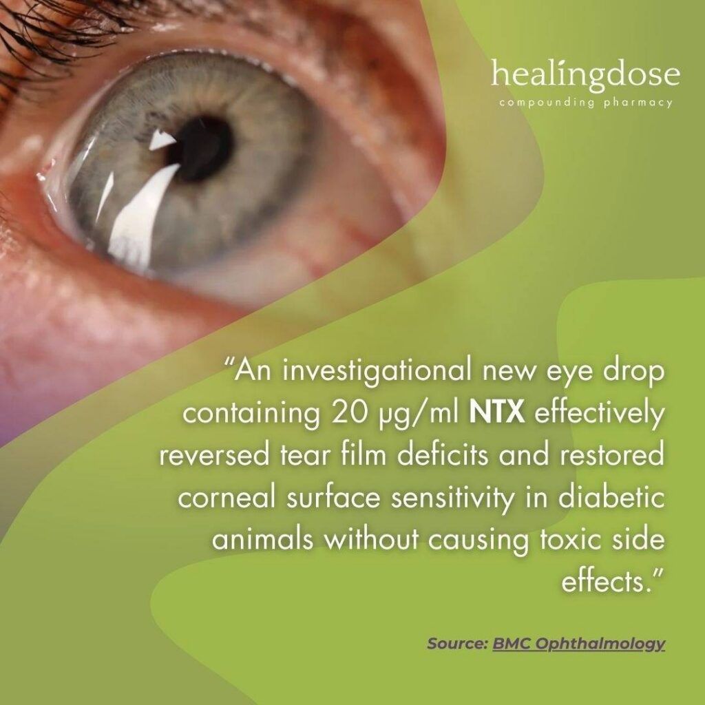 Close-up of a human eye with quote about NTX eye drops reversing tear film deficits and restoring corneal sensitivity in diabetic animals.